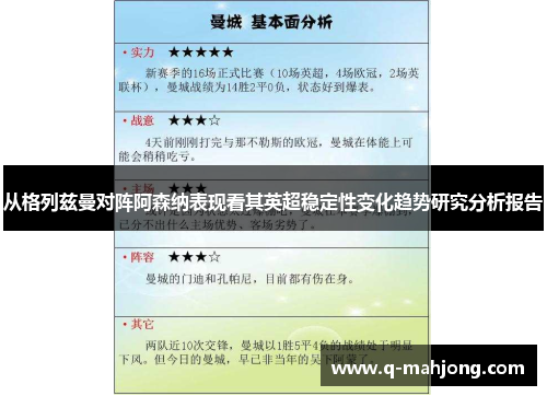 从格列兹曼对阵阿森纳表现看其英超稳定性变化趋势研究分析报告
