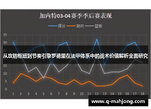 从攻防枢纽到节奏引擎罗德里在法甲体系中的战术价值解析全面研究
